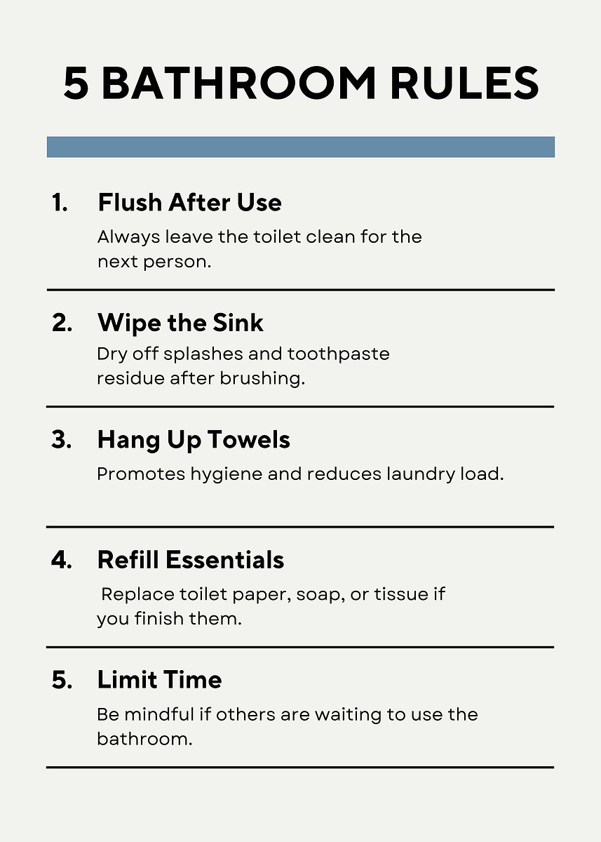 Bathroom Rules Poster Poster, Picture & Metal Print – Wall Art