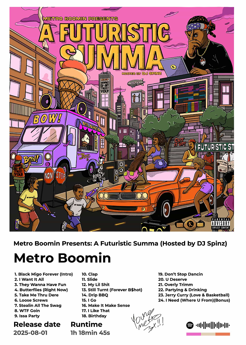 metro boomin A Futuristic Summa Album Cover' Poster, picture