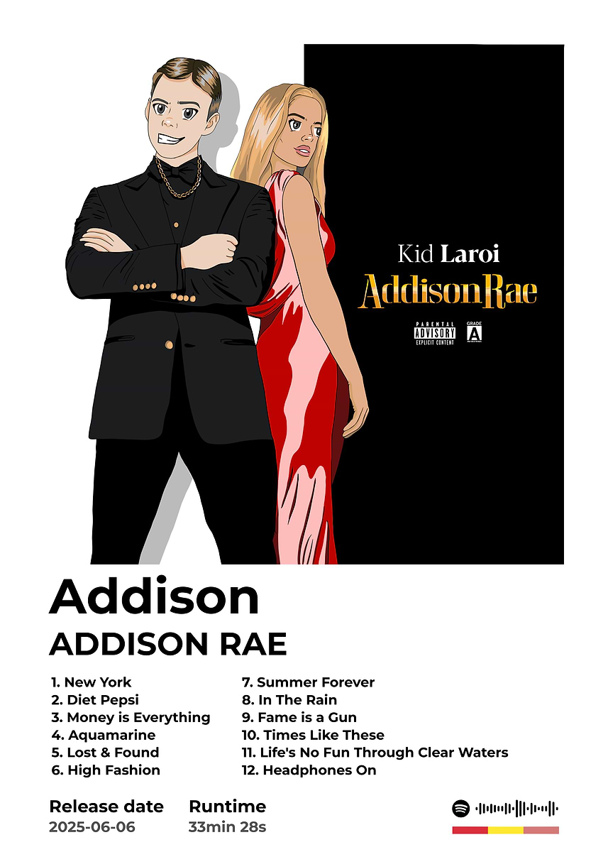 'Kid Laroi Addison Rae Album Cover' Poster, picture, metal print, paint ...