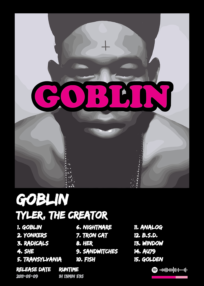 Poster Tyler The Creator Goblin - Stampa Album 40x60 Cm Su Tela - Decorazione Murale Estetica Per Camera, Soggiorno, Ufficio - Senza Cornice
