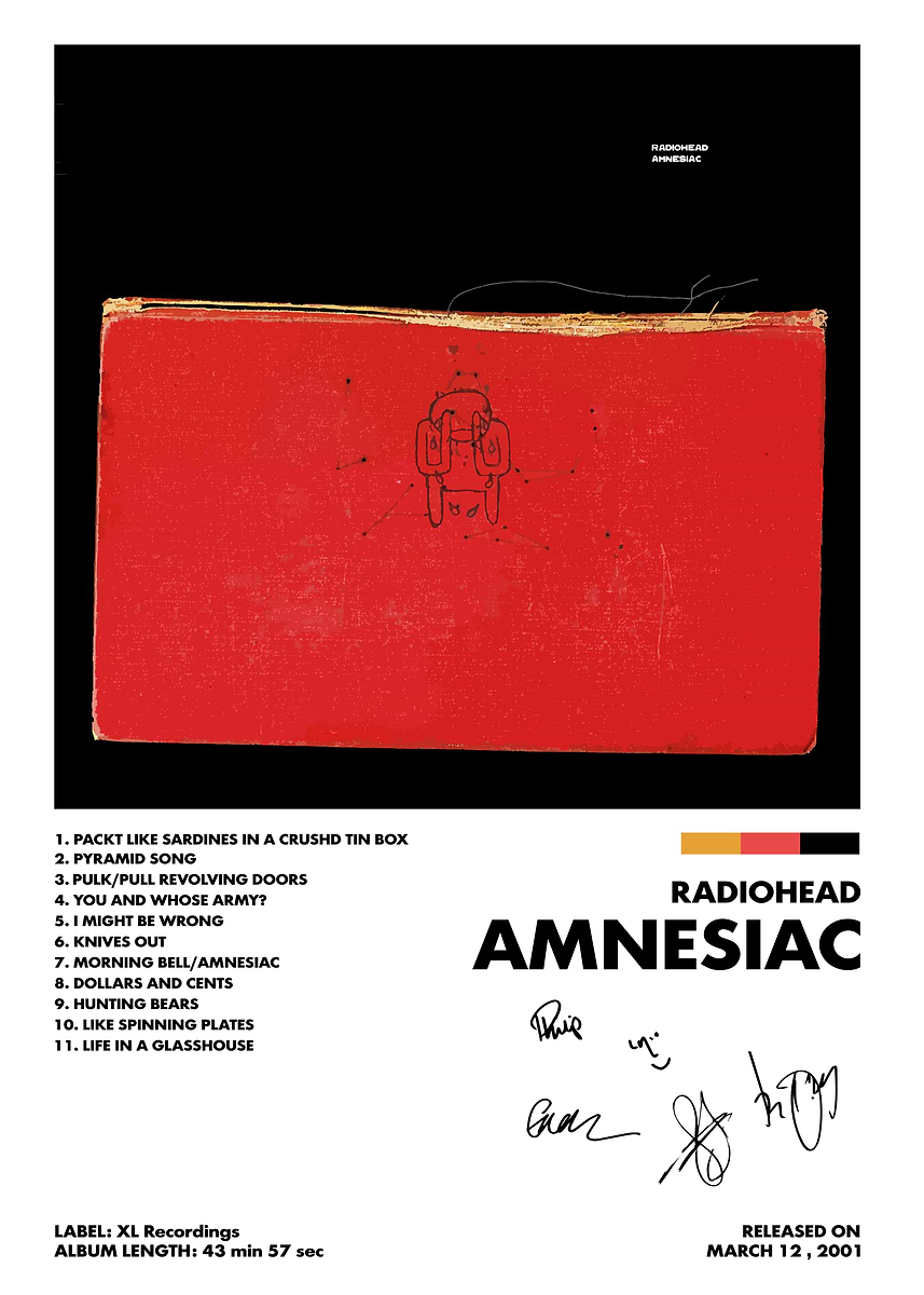 Radiohead Amnesiac' Poster, picture, metal print, paint by LOCKET
