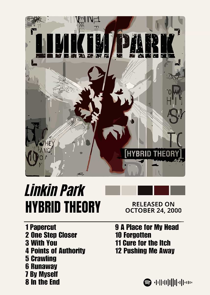 Linkin Park Hybrid Theory Album Cover' Poster, picture, metal