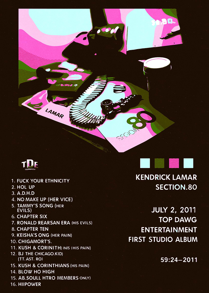 Kendrick Lamar Section.80 Album Cover' Poster, picture, metal