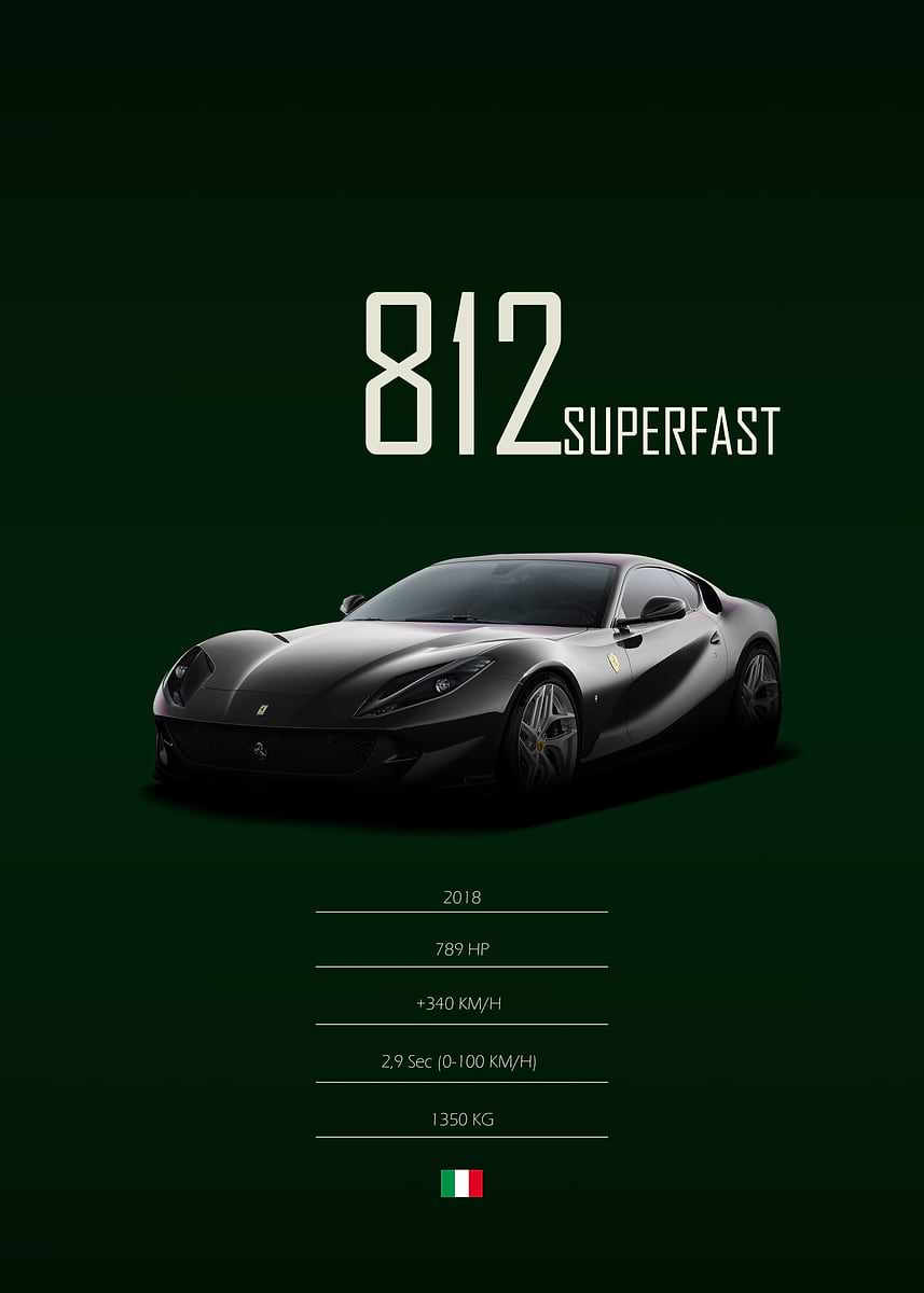 2018 Ferrari 812 Superfast' Poster, picture, metal print, paint by