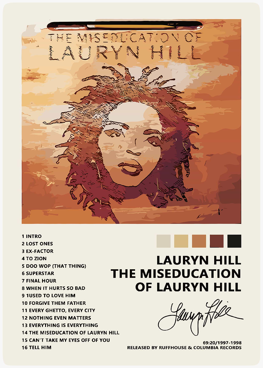 Lauryn Hill - Miseducation Album Art' Poster, picture, metal print