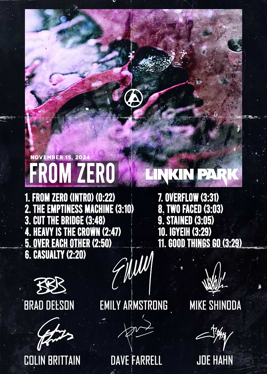 Linkin Park' Poster, picture, metal print, paint by HomeandGardens