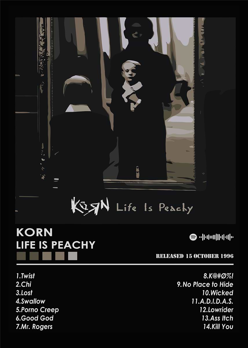Korn - Life Is Peachy Album Cover' Poster, picture, metal print