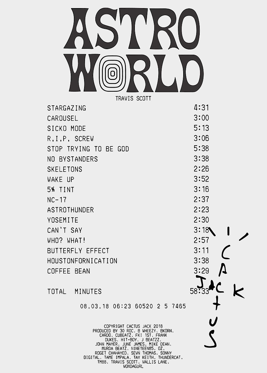Travis Scott Astroworld Tracklist Receipt' Poster, picture, metal