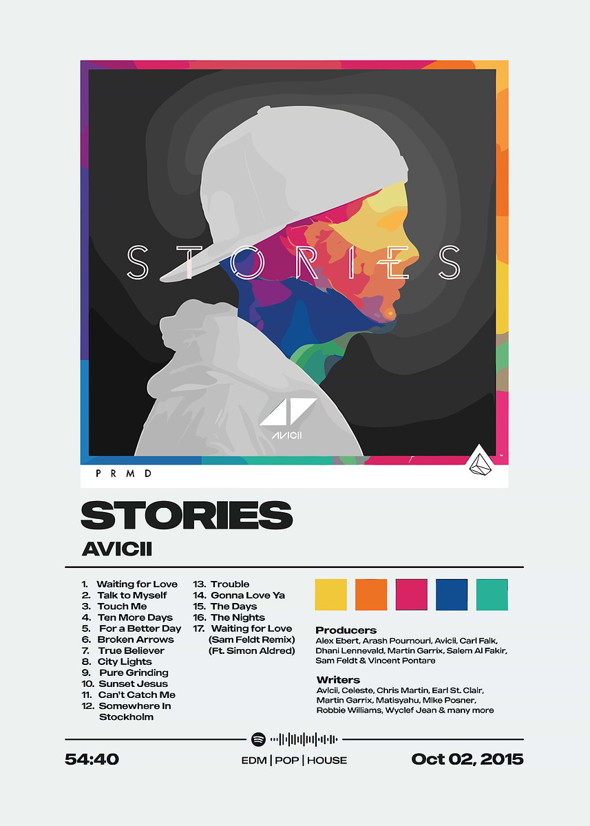 Avicii Stories Album Cover Art' Poster, picture, metal print