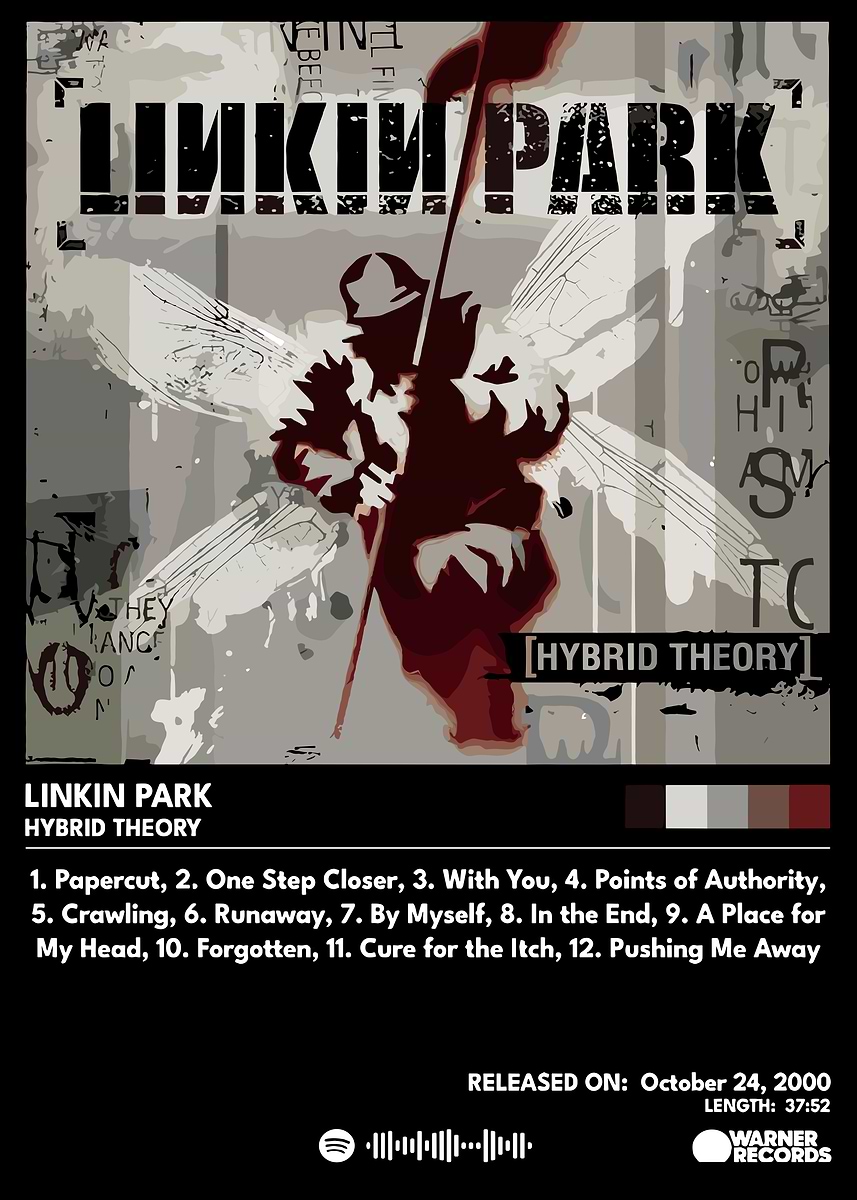 Linkin Park Hybrid Theory Album Cover' Poster, picture, metal