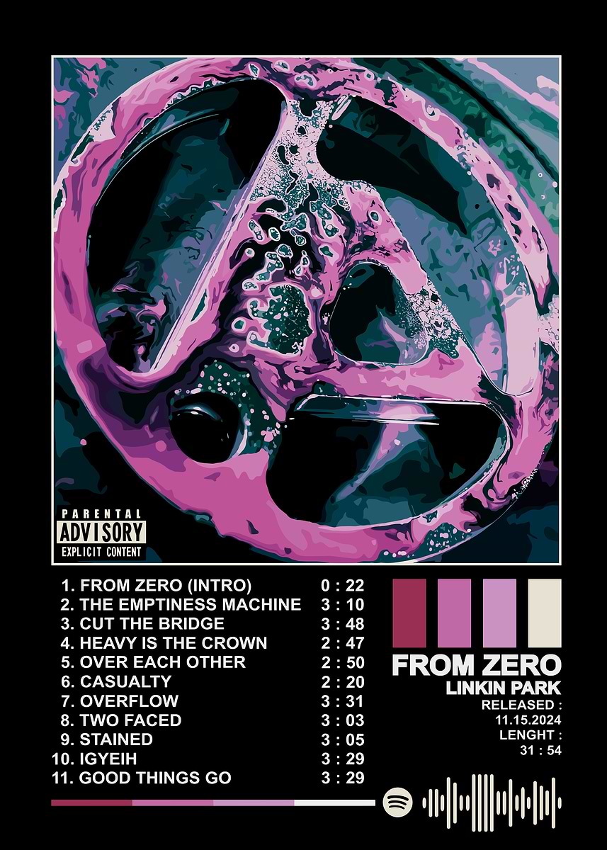 Linkin Park From Zero Album Art' Poster, picture, metal print
