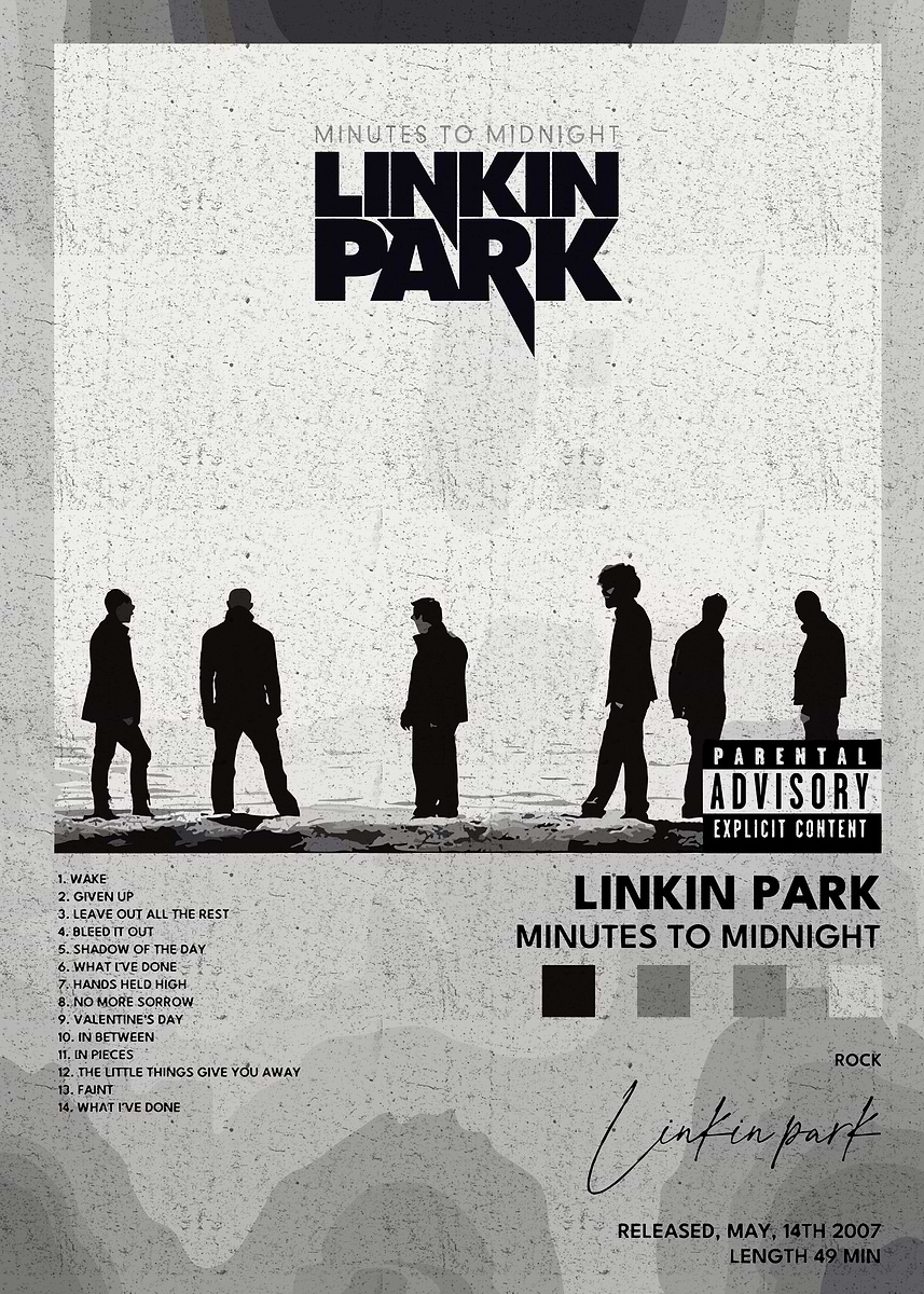 [直筆サイン]Linkin Parkポスター Linkin Park Autograph Chester Bennington Mike Shinoda Brad Delson