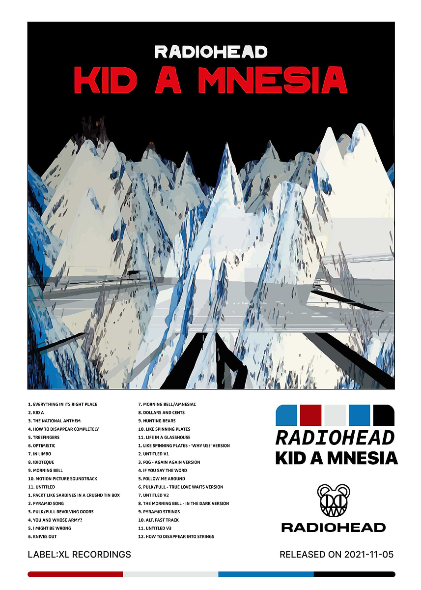 Radiohead Kid A Mnesia Album Cover Poster, Picture & Metal Print