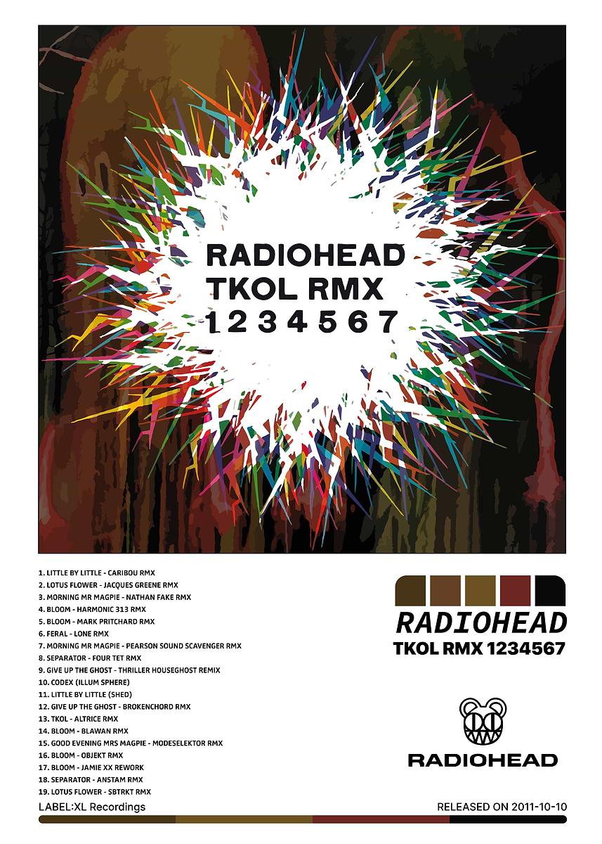 Radiohead TKOL RMX Album Cover' Poster, picture, metal print