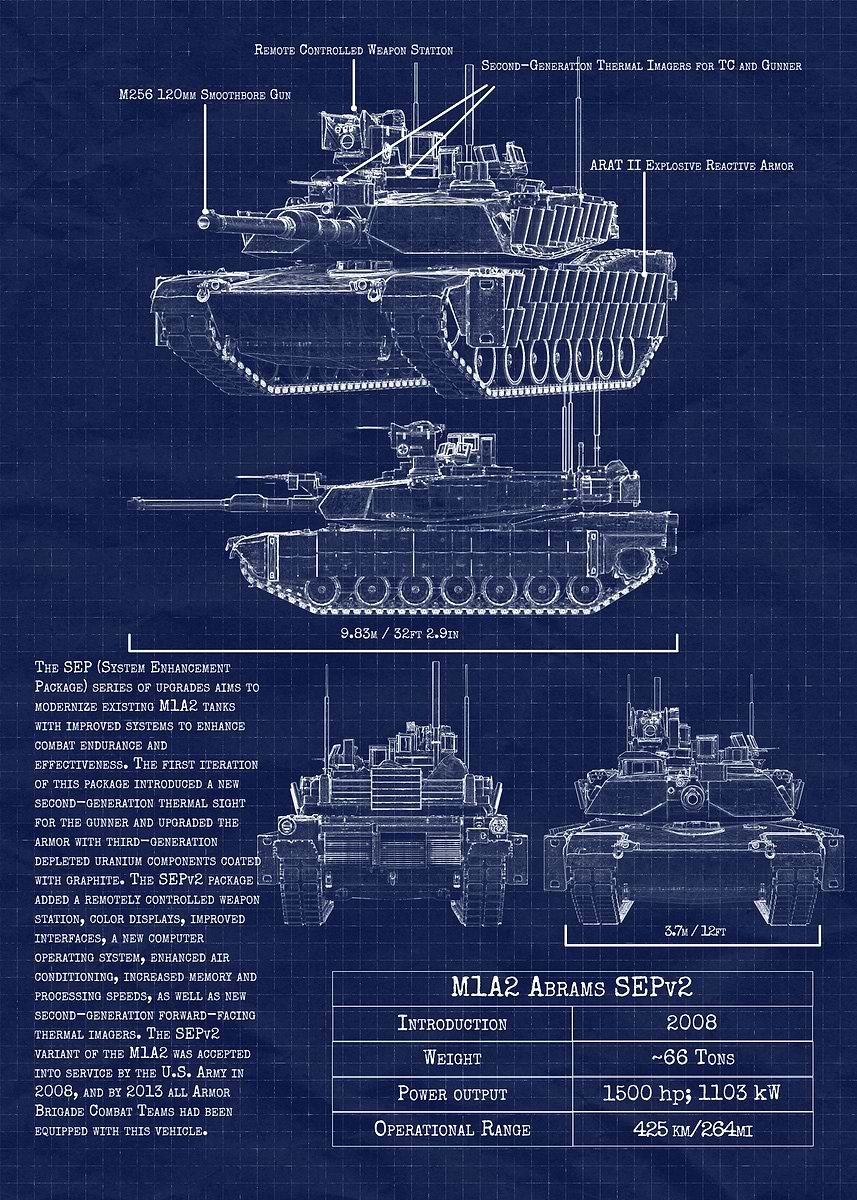 M1A2 Abrams SEPv2 Blueprint' Poster, picture, metal print, paint