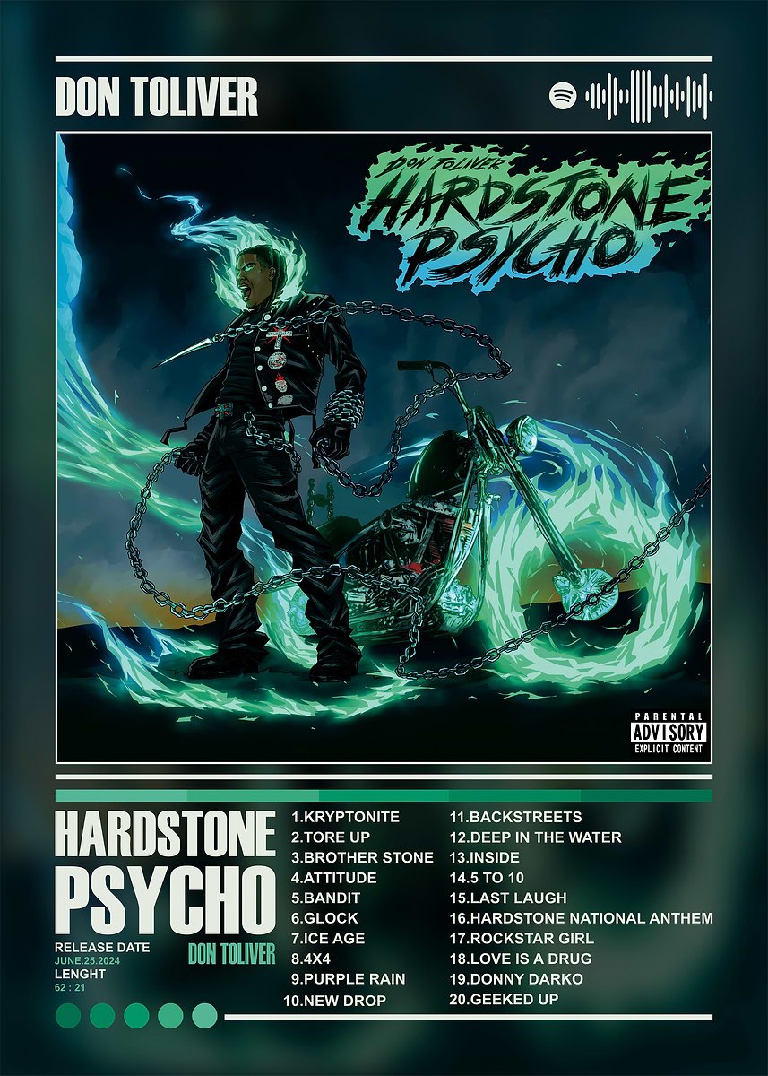 Hardstone Psycho Album Art' Poster, picture, metal print, paint by