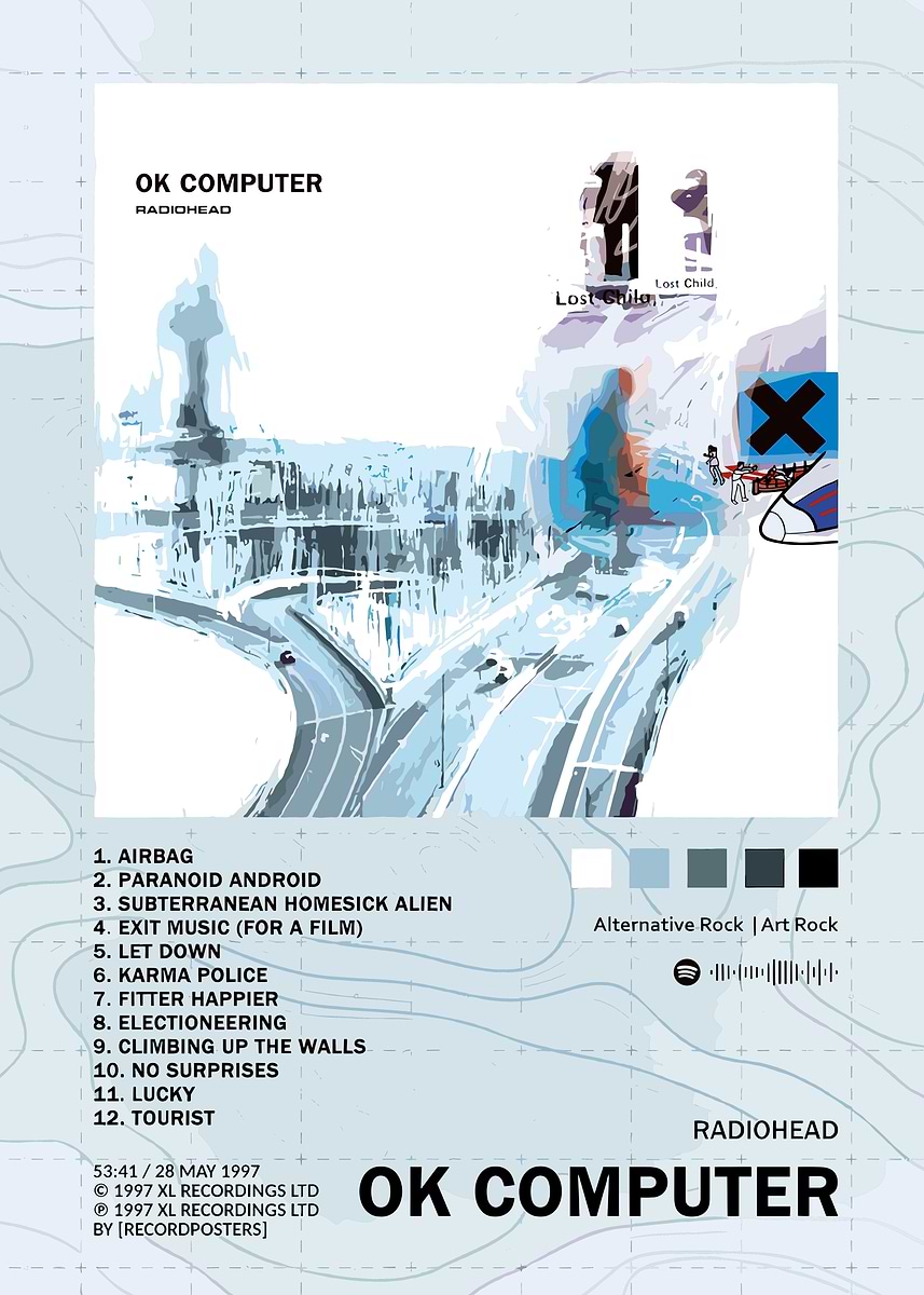 Radiohead - OK Computer Album Art' Poster, picture, metal print