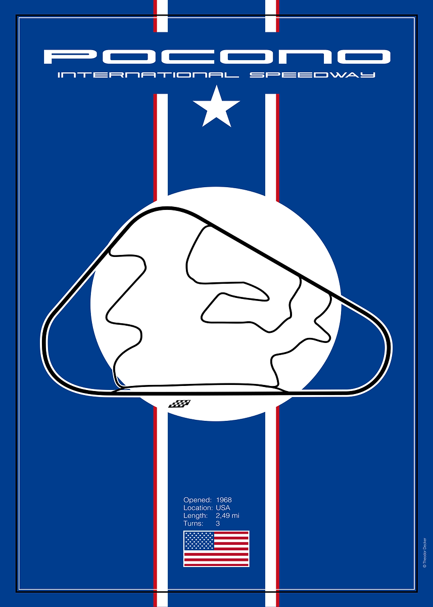 Pocono Raceway Poster 'Pocono International Speedway Track Map' Poster, picture, metal print ...