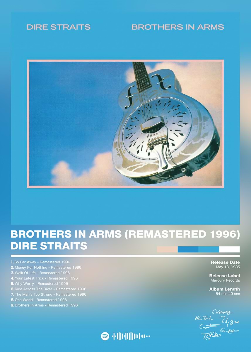 Dire Straits - Brothers In Arms (Remastered 1996) Poster, Picture