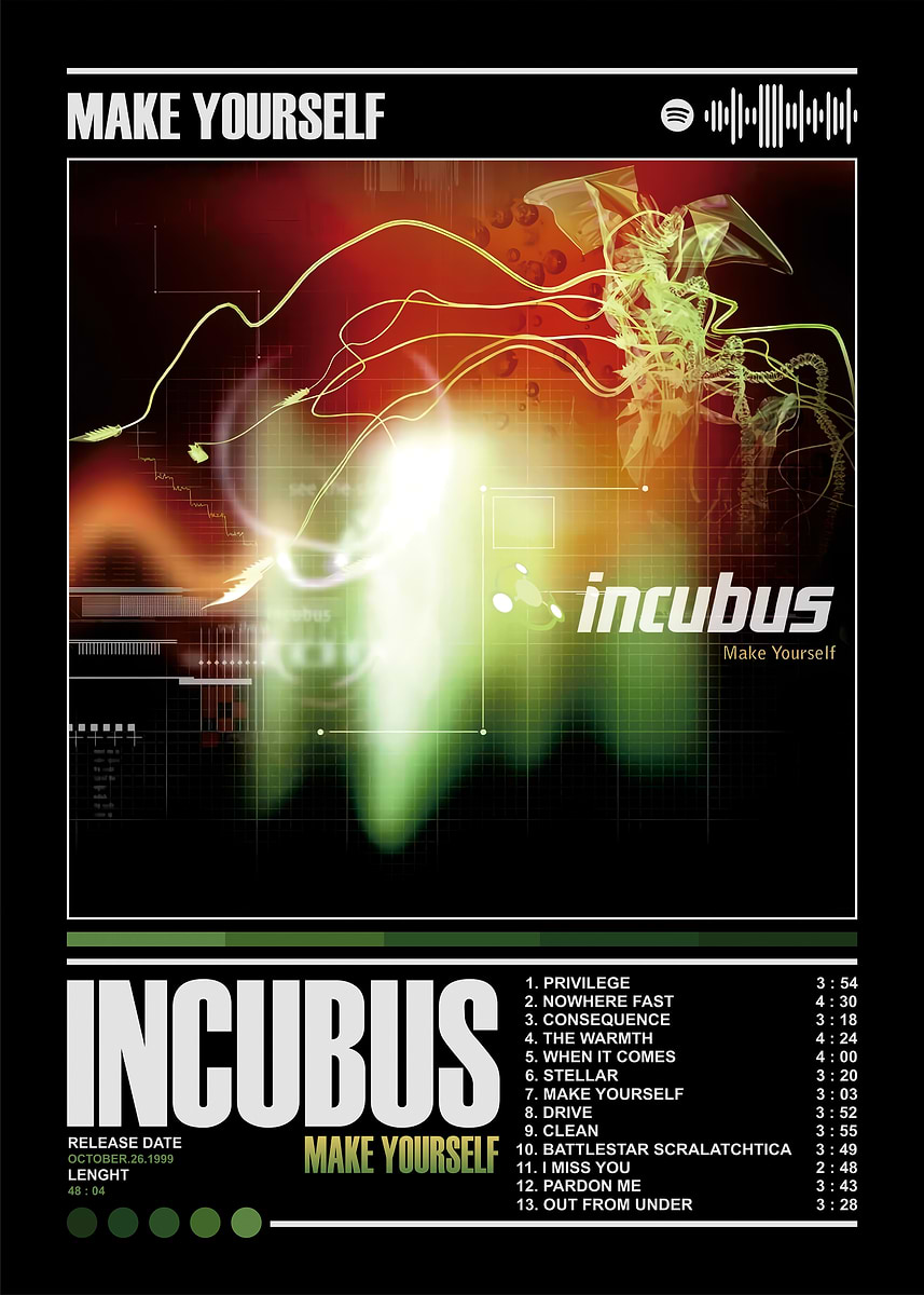 Incubus - Make Yourself Album Cover' Poster, picture, metal print