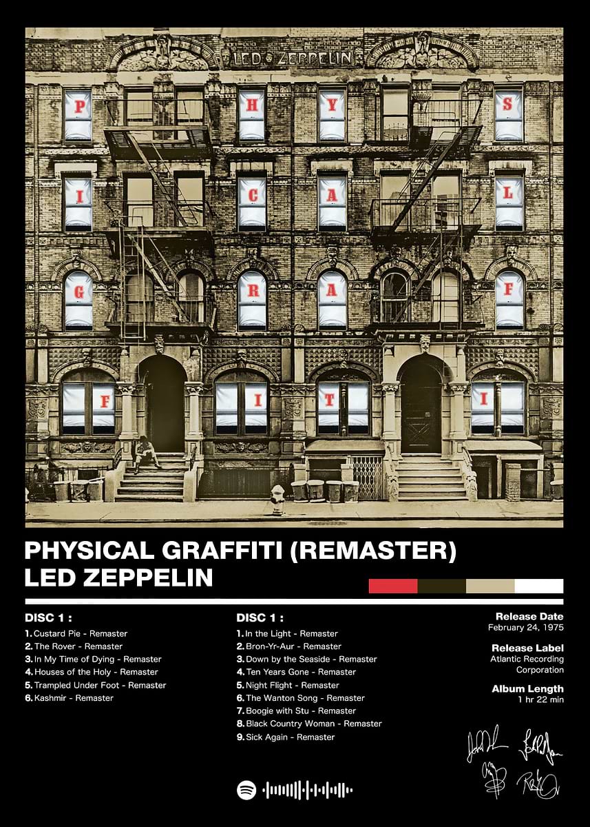 Led Zeppelin - Physical Graffiti Poster, Picture & Metal Print