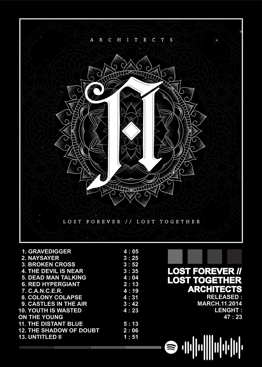 Architects - Lost Forever Album Art' Poster, picture, metal print