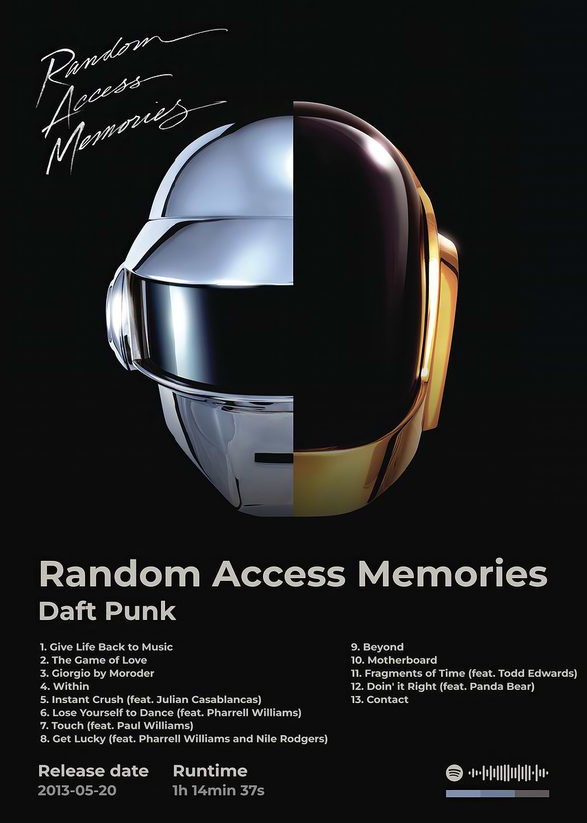 Daft Punk - Random Access Memories' Poster, picture, metal print