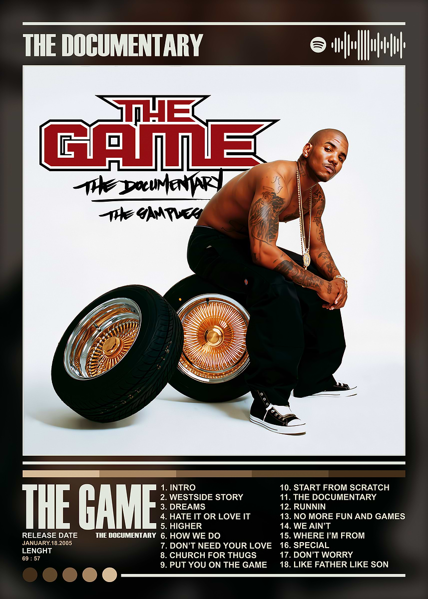 'The Game - The Documentary Album' Poster, picture, metal print, paint ...