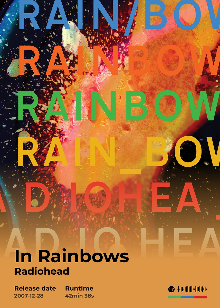Radiohead - In Rainbows Album Cover' Poster, picture, metal print