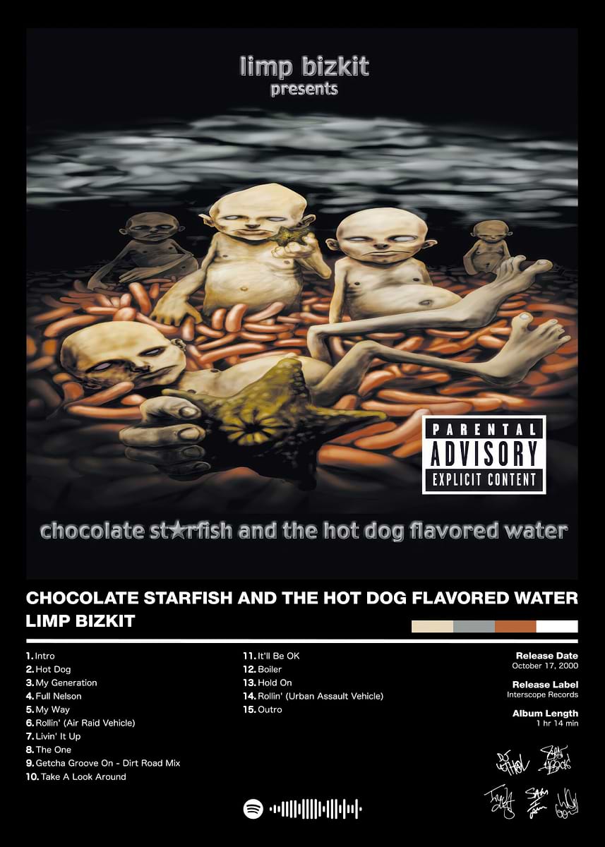 Limp Bizkit Album' Poster, picture, metal print, paint by LOCKET