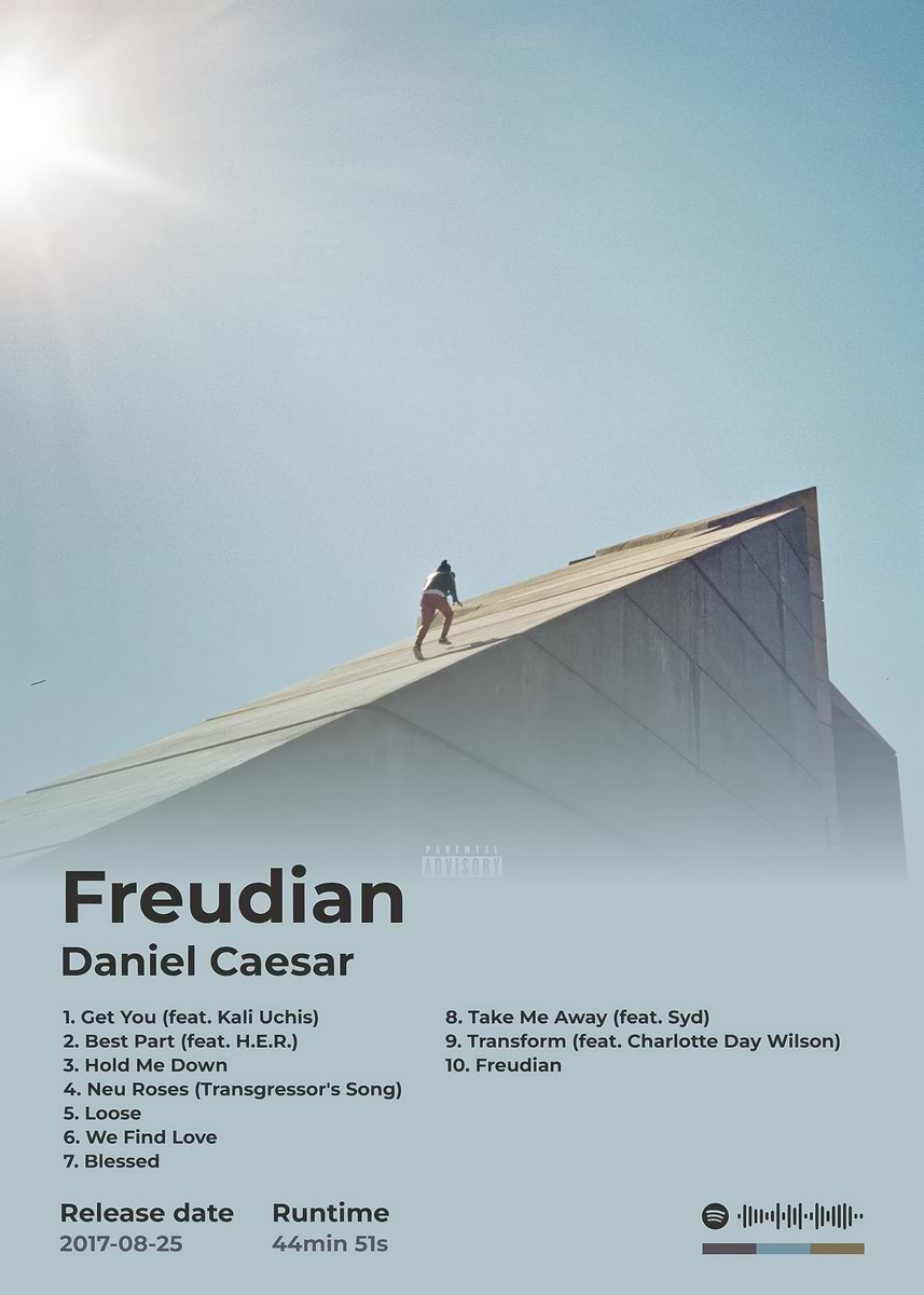 Daniel Caesar Freudian Album Cover' Poster, picture, metal print