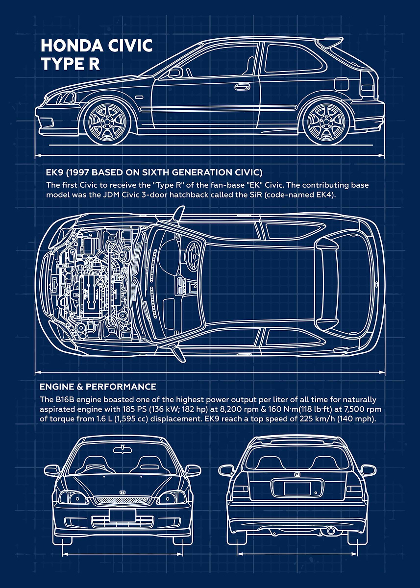 Car Civic Type R EK9 Blueprint' Poster, picture, metal print
