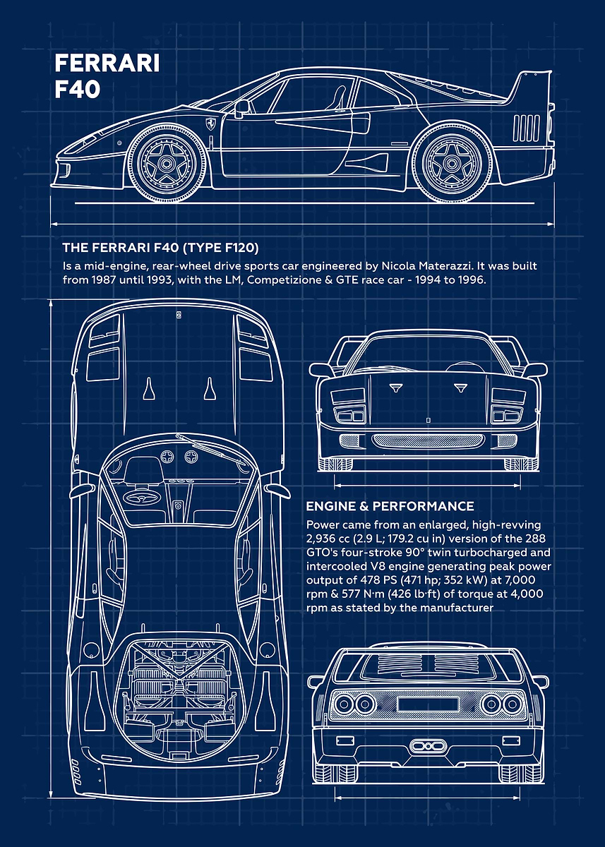 Car Ferrari F40 Blueprint' Poster, picture, metal print, paint by