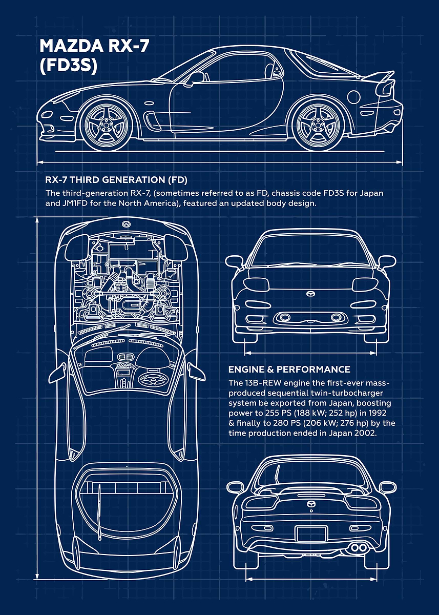 Car Mazda RX-7 Blueprint' Poster, picture, metal print, paint by