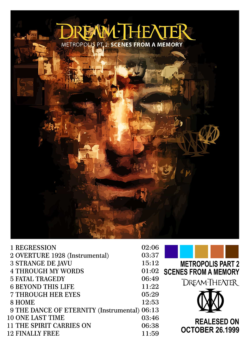 Dream Theater Metropolis Pt. 2 Album' Poster, picture, metal print