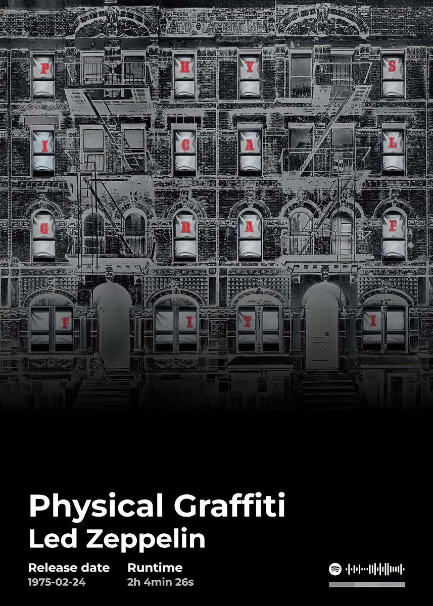 Led Zeppelin - Physical Graffiti Album' Poster, picture, metal