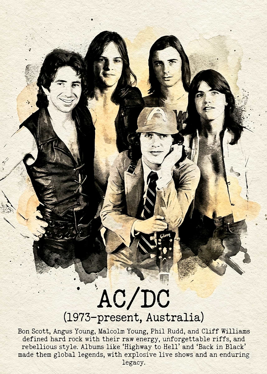 'AC/DC Band Portrait Watercolor Style' Poster, picture, metal print ...