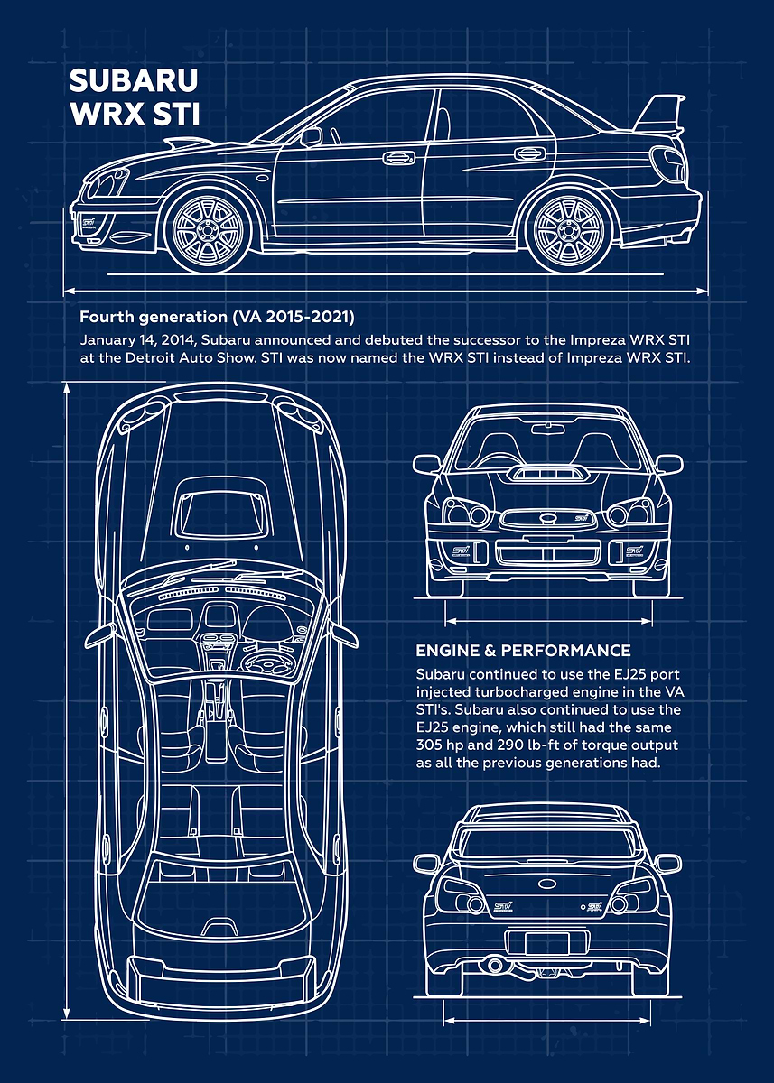Car Subaru WRX STI Blueprint' Poster, picture, metal print, paint