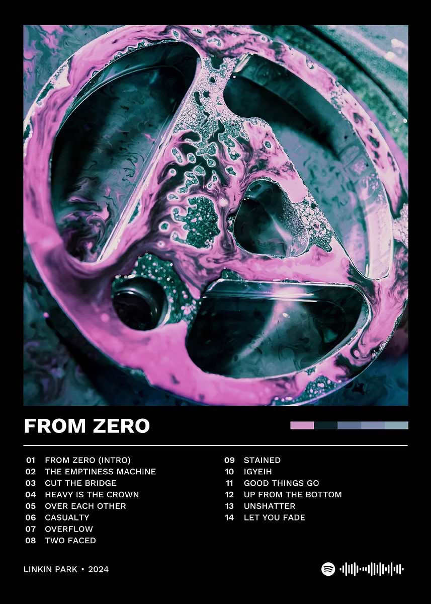 Linkin Park - From Zero Album Art' Poster, picture, metal print