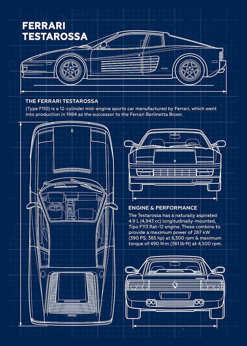 Ferrari Testarossa 白と青 取扱説明書 Ferrari（フェラーリ） 現品 テスタロッサ オーナーズマニュアル