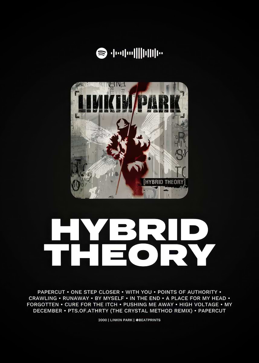 Linkin Park Hybrid Theory Album Cover' Poster, picture, metal
