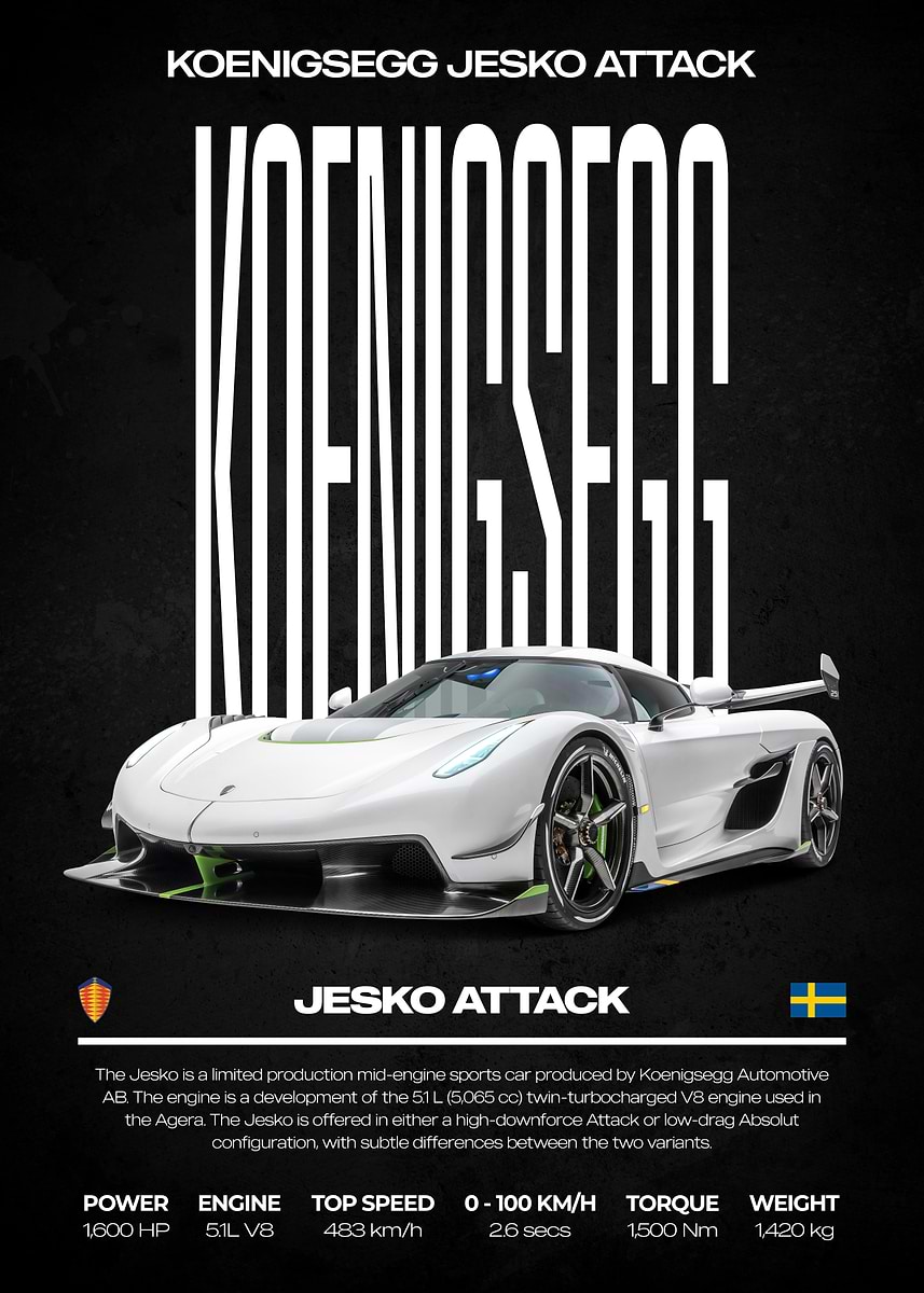 Koenigsegg Jesko Attack Car Poster' Poster, picture, metal print