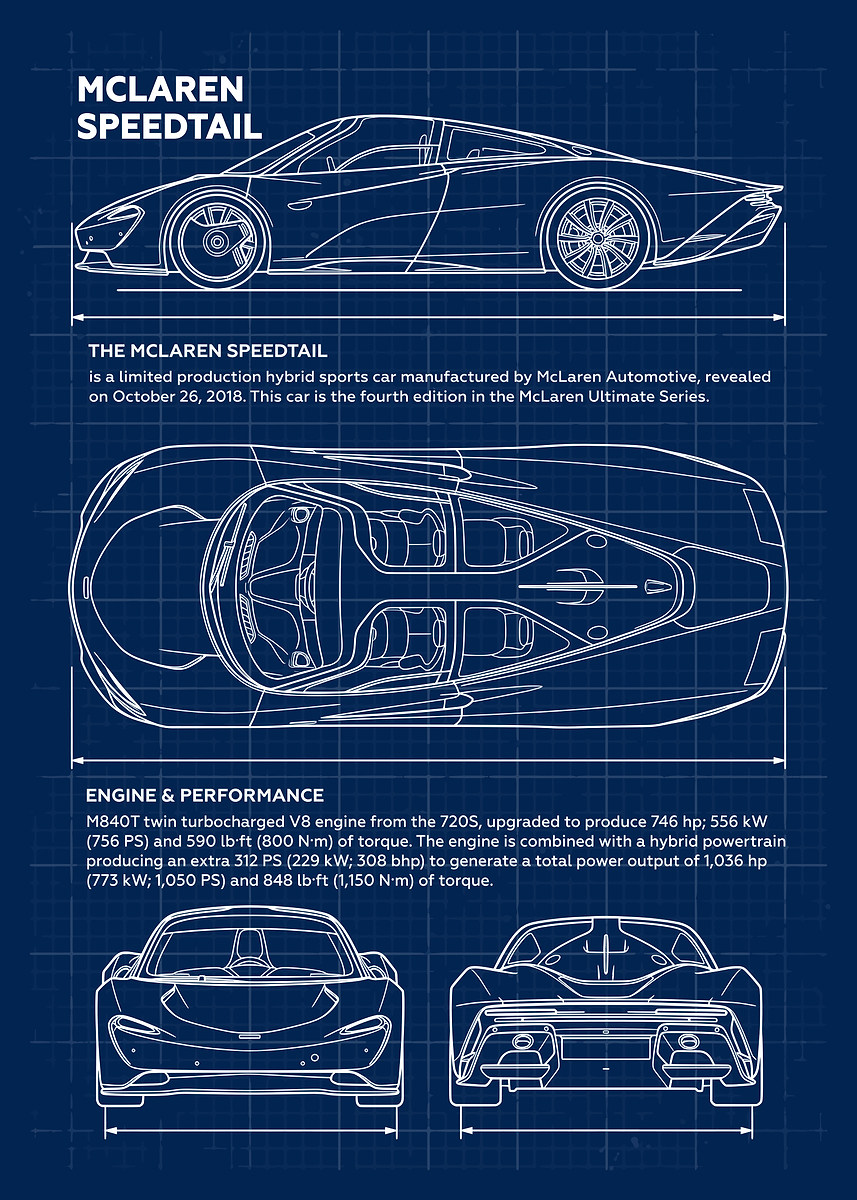 Car McLaren Speedtail Blueprint' Poster, picture, metal print
