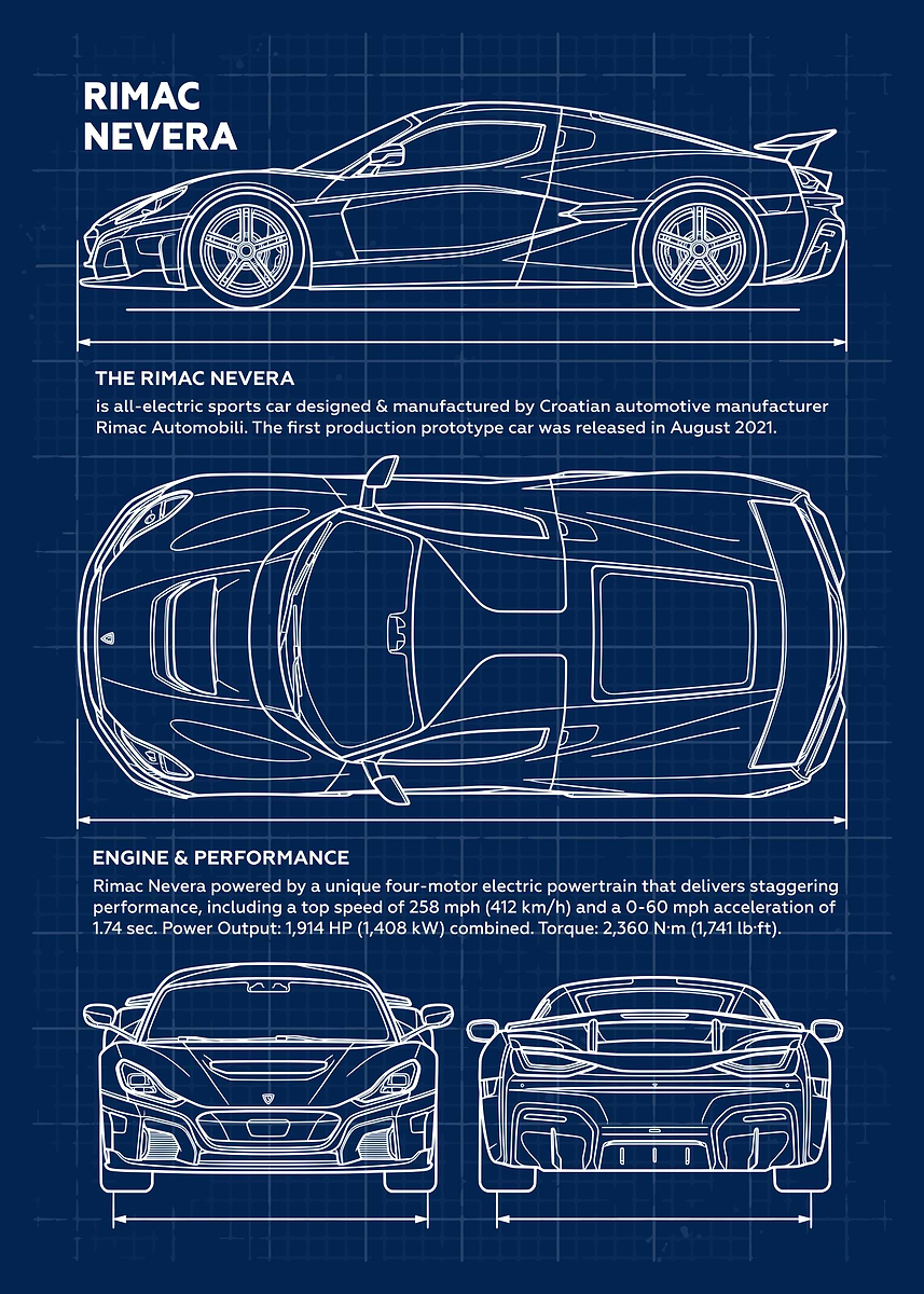 'Car Rimac Nevera Blueprint' Poster, picture, metal print, paint by ...
