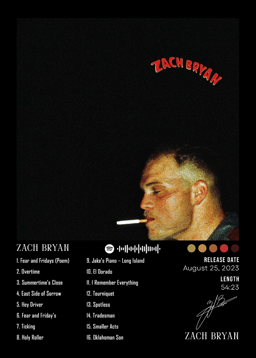 Zach Bryan Album Cover' Poster, picture, metal print, paint by ha