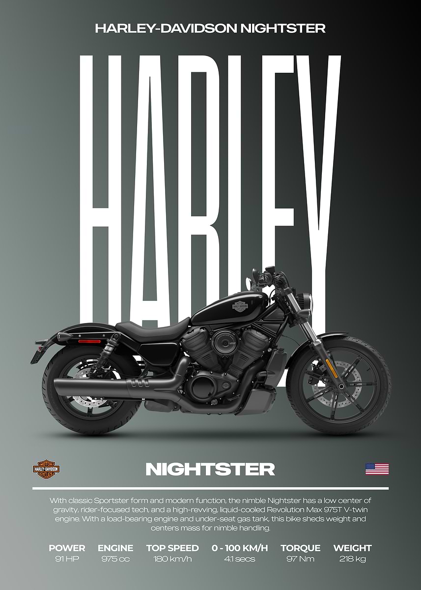 Harley Davidson Nightster Motorcycle Poster' Poster, picture