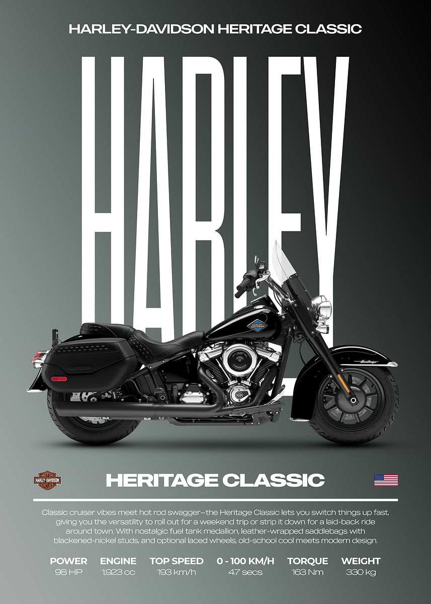 Harley Davidson Heritage Classic Motorcycle Poster Poster, Picture