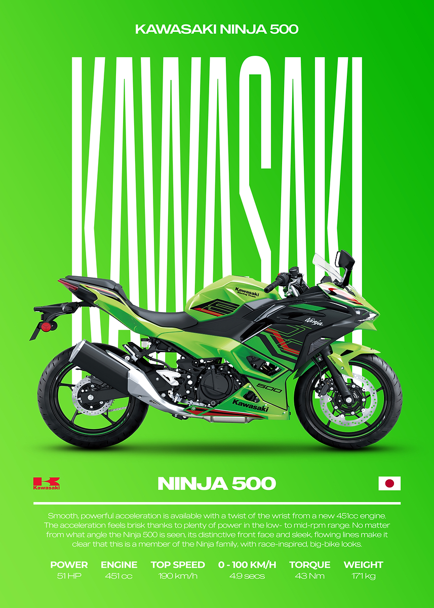 Kawasaki Ninja 500 Motorcycle Poster' Poster, picture, metal print