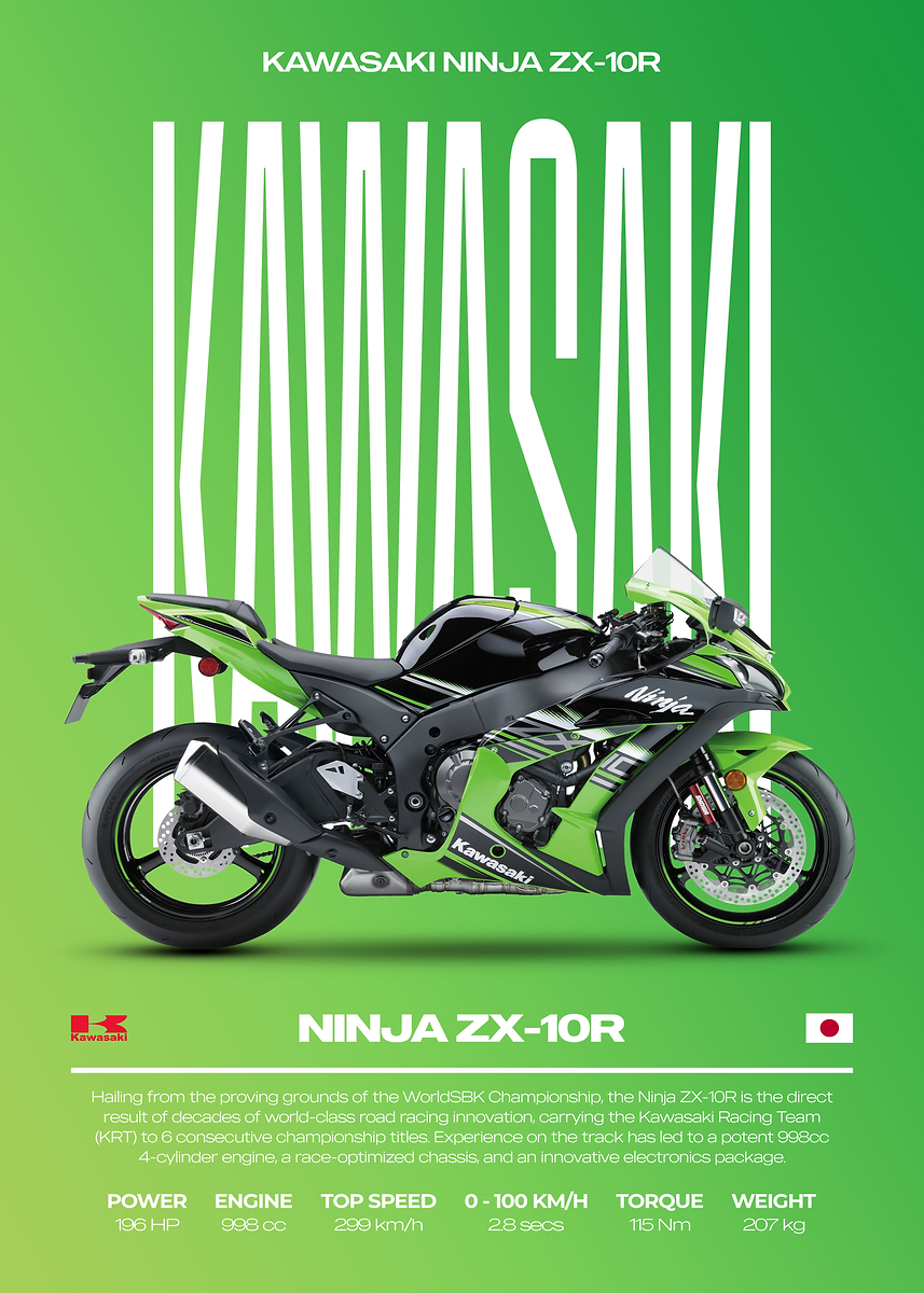 Kawasaki Ninja ZX-10R Motorcycle Poster' Poster, picture, metal