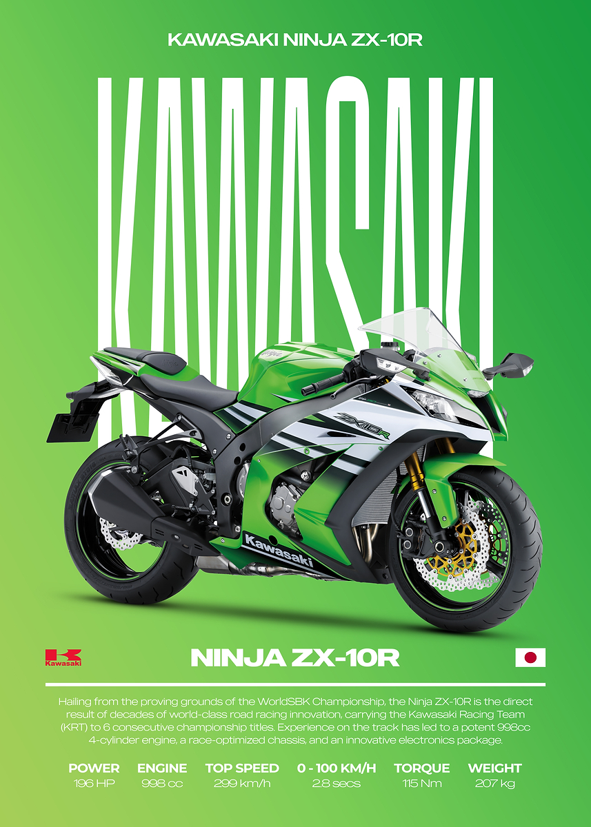 Kawasaki Ninja ZX-10R Motorcycle Poster' Poster, picture, metal